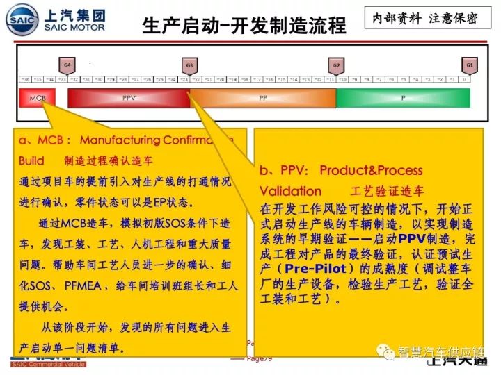 新奥门特免费资料内部玄机|精选资料解析大全