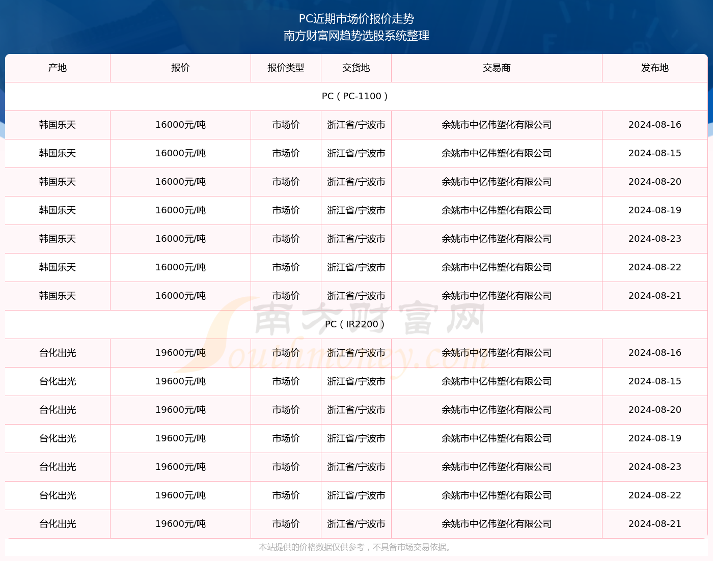 澳门六开奖结果2024开奖记录查询|精选资料解析大全