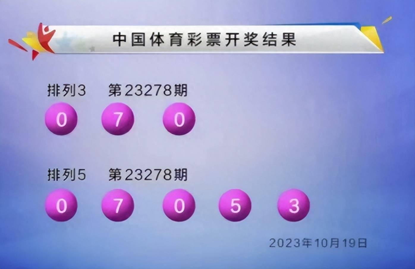 777777788888888最快开奖|精选资料解析大全