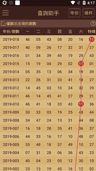 奥门天天开奖码结果2024澳门开奖记录4月9日|精选资料解析大全