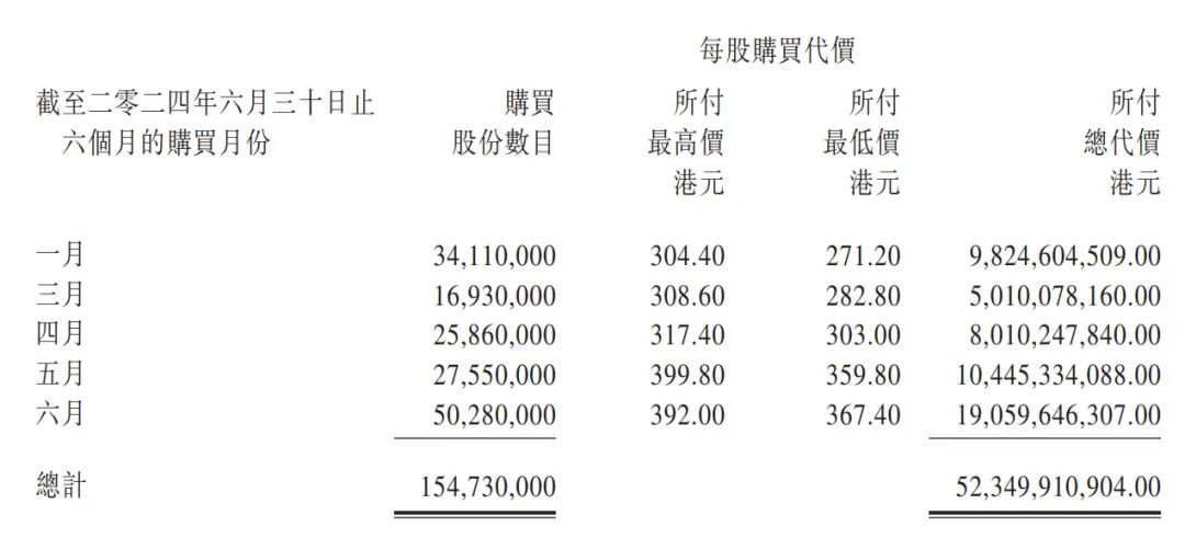 2024香港港六开奖记录|精选资料解析大全