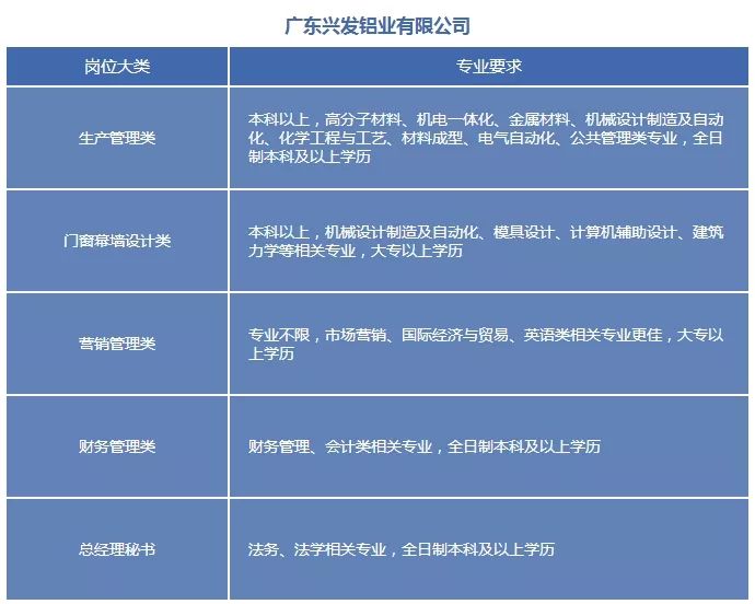 新澳精准资料免费提供510期|精选资料解析大全