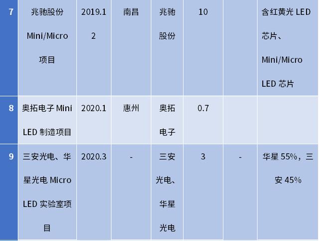 澳门香港 第365页