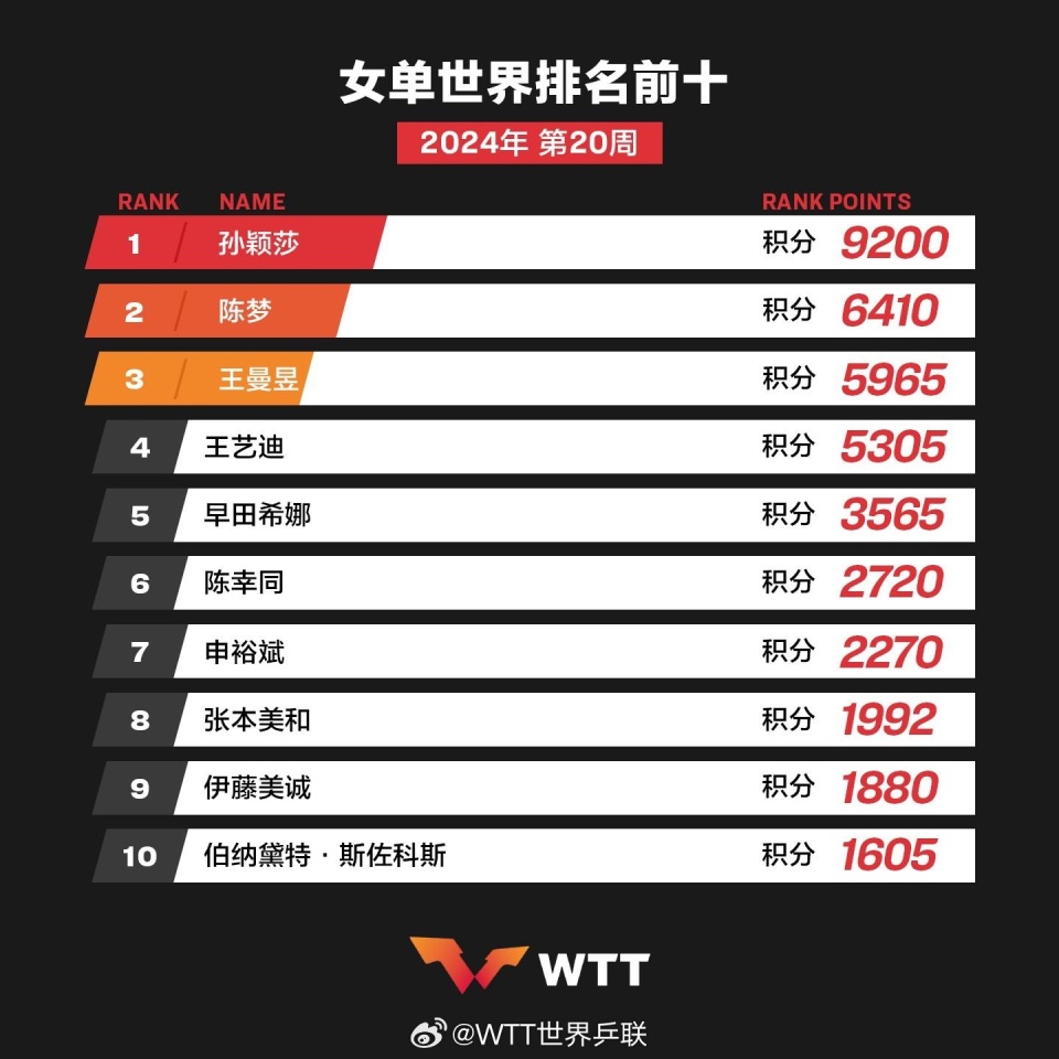 2024新奥历史开奖记录56期|精选资料解析大全