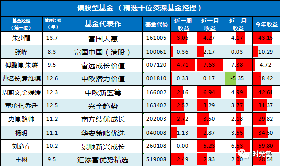澳门开码表|精选资料解析大全