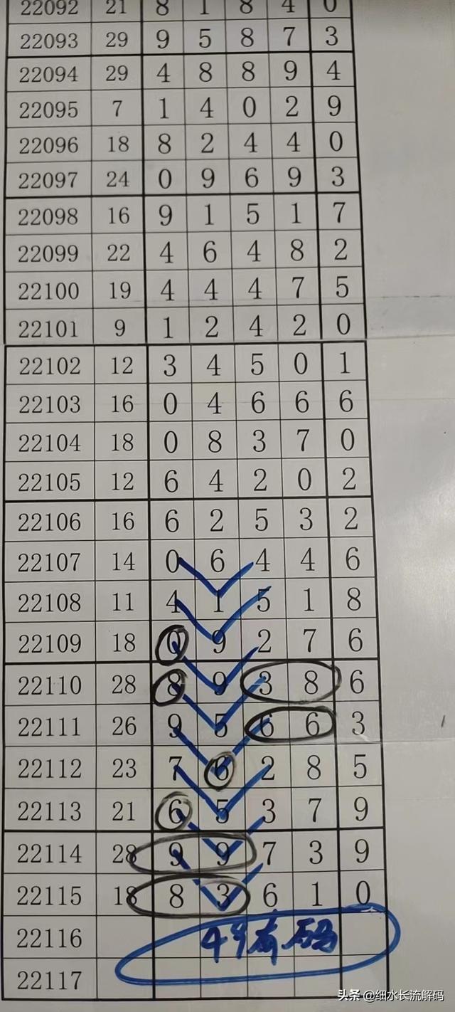 特别推荐 第369页