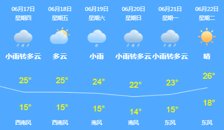 天空彩9944CC天下彩免费|精选资料解析大全