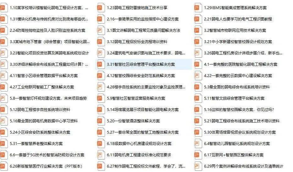2024年黄大仙免费资料大全|精选资料解析大全