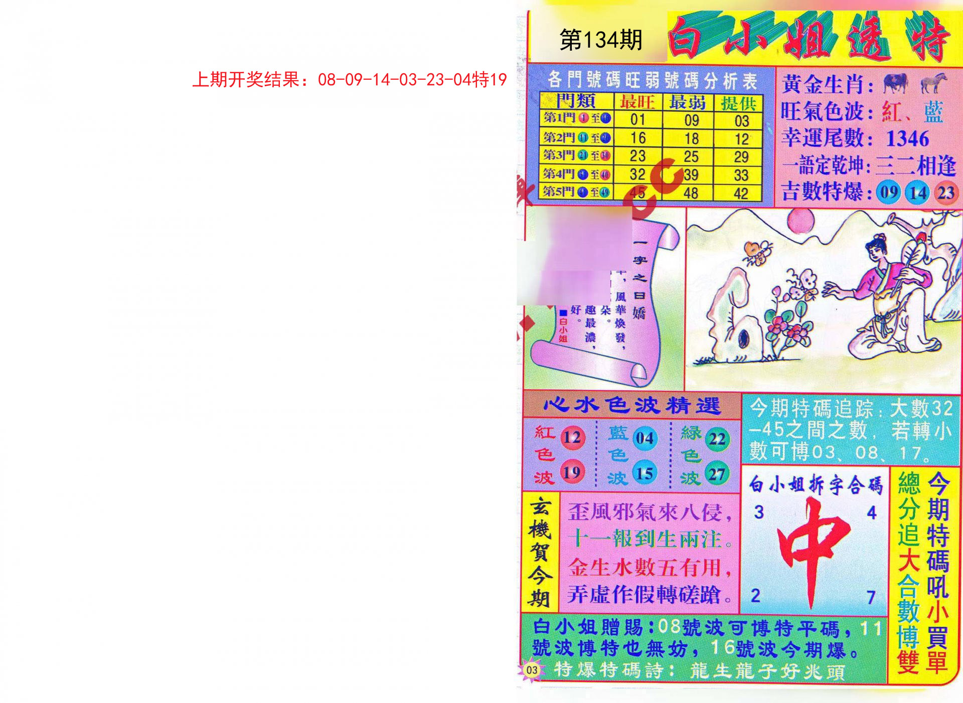 揭秘新奥精准资料免费大全 078期|精选资料解析大全
