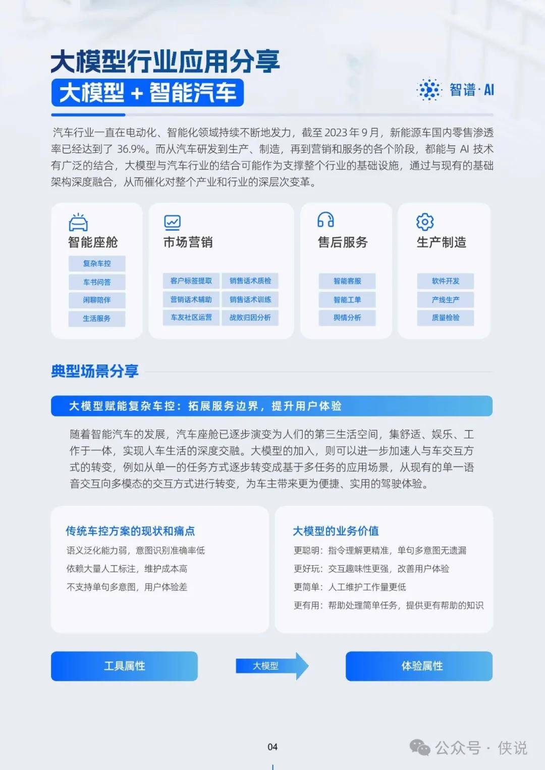 2024年全年资料免费公开|精选资料解析大全