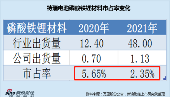 今晚开一码一肖|精选资料解析大全