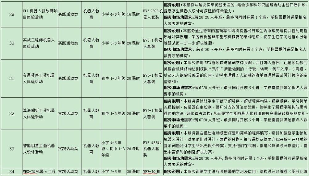 新澳门一码一肖一特一中2024|精选资料解析大全