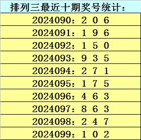 澳门一肖100准免费|精选资料解析大全