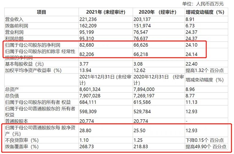 新澳门历史开奖记录查询汇总|精选资料解析大全