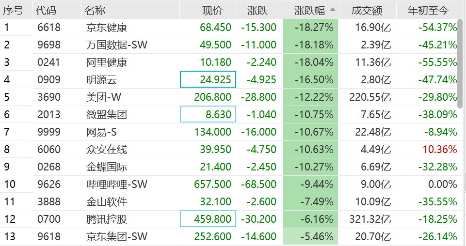 一码一肖100%精准|精选资料解析大全