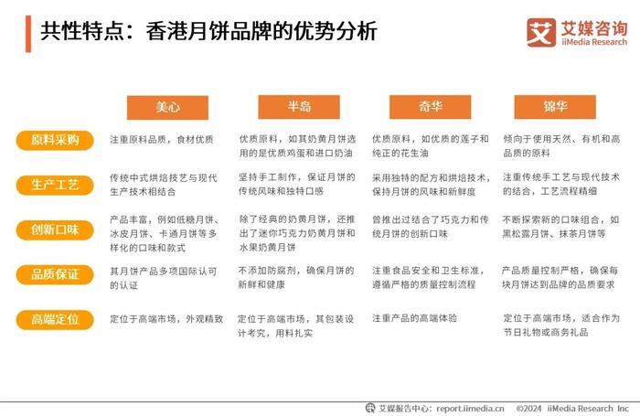 2024新奥正版全年免费资料|精选资料解析大全