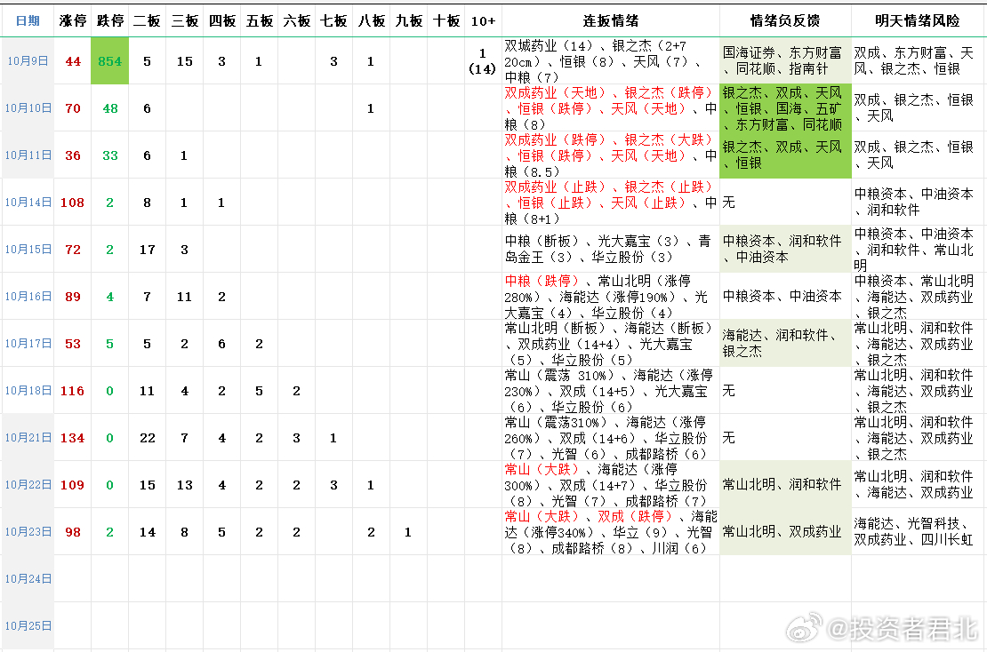2024年天天开好彩大全|精选资料解析大全