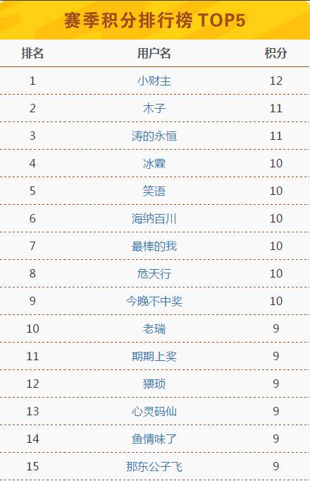 澳门六开奖结果2024开奖记录今晚直播|精选资料解析大全