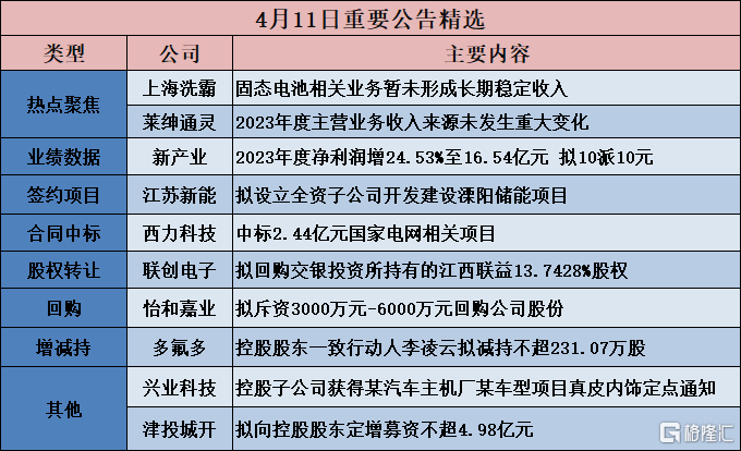 49资料免费大全2023年|精选资料解析大全