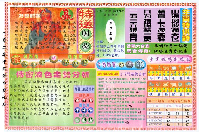 天彩二四六944CC天天彩资料|精选资料解析大全