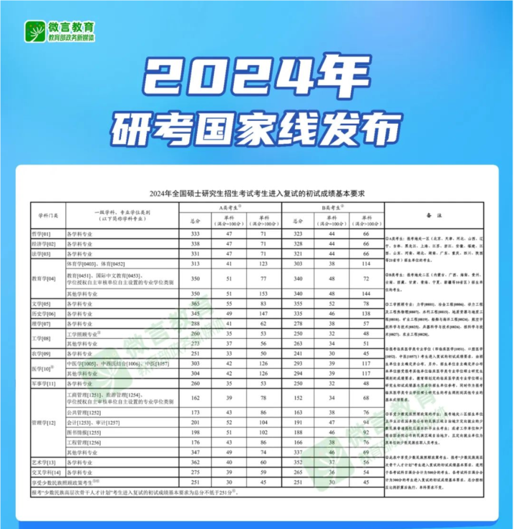 2024年澳门六今晚开奖结果|精选资料解析大全