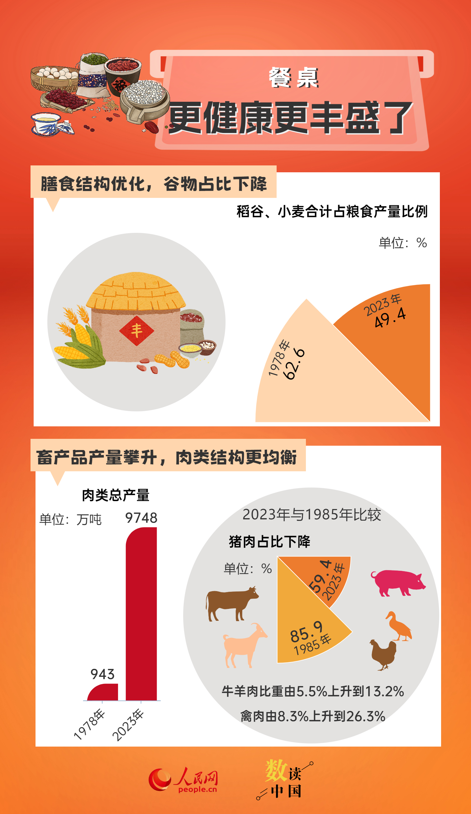 2024新澳门好彩免费资料大全|精选资料解析大全