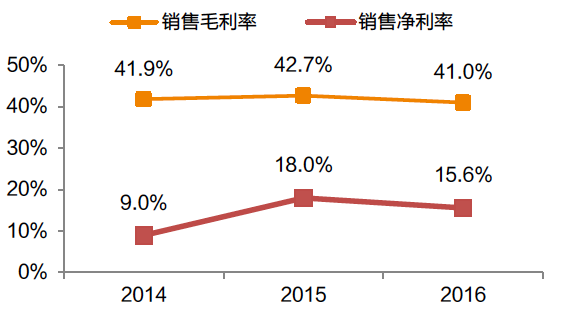 第1757页