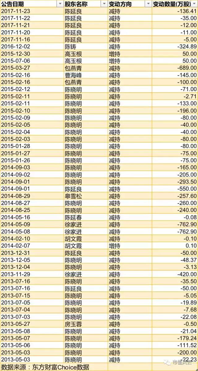 胜利精密重组最新消息|精选资料解析大全