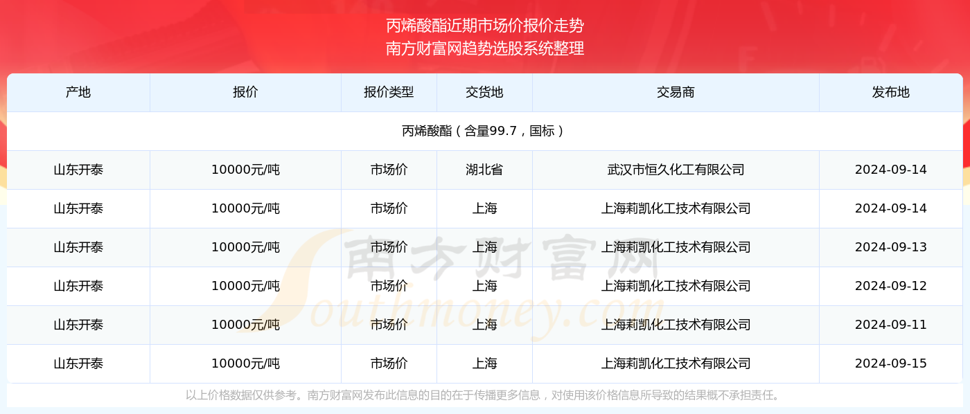 2024新奥历史开奖记录19期|精选资料解析大全