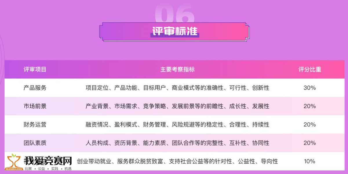 7777788888精准管家婆大联盟特色|精选资料解析大全