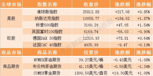 澳门管家婆100%精准|精选资料解析大全