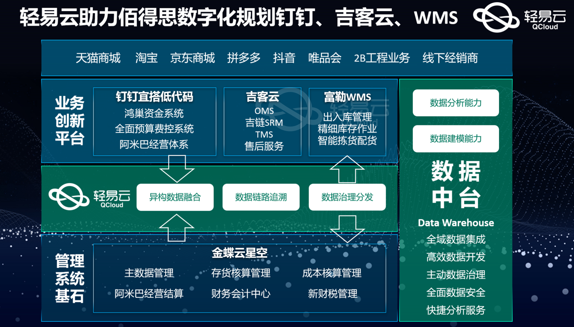 2024年管家婆资料|精选资料解析大全