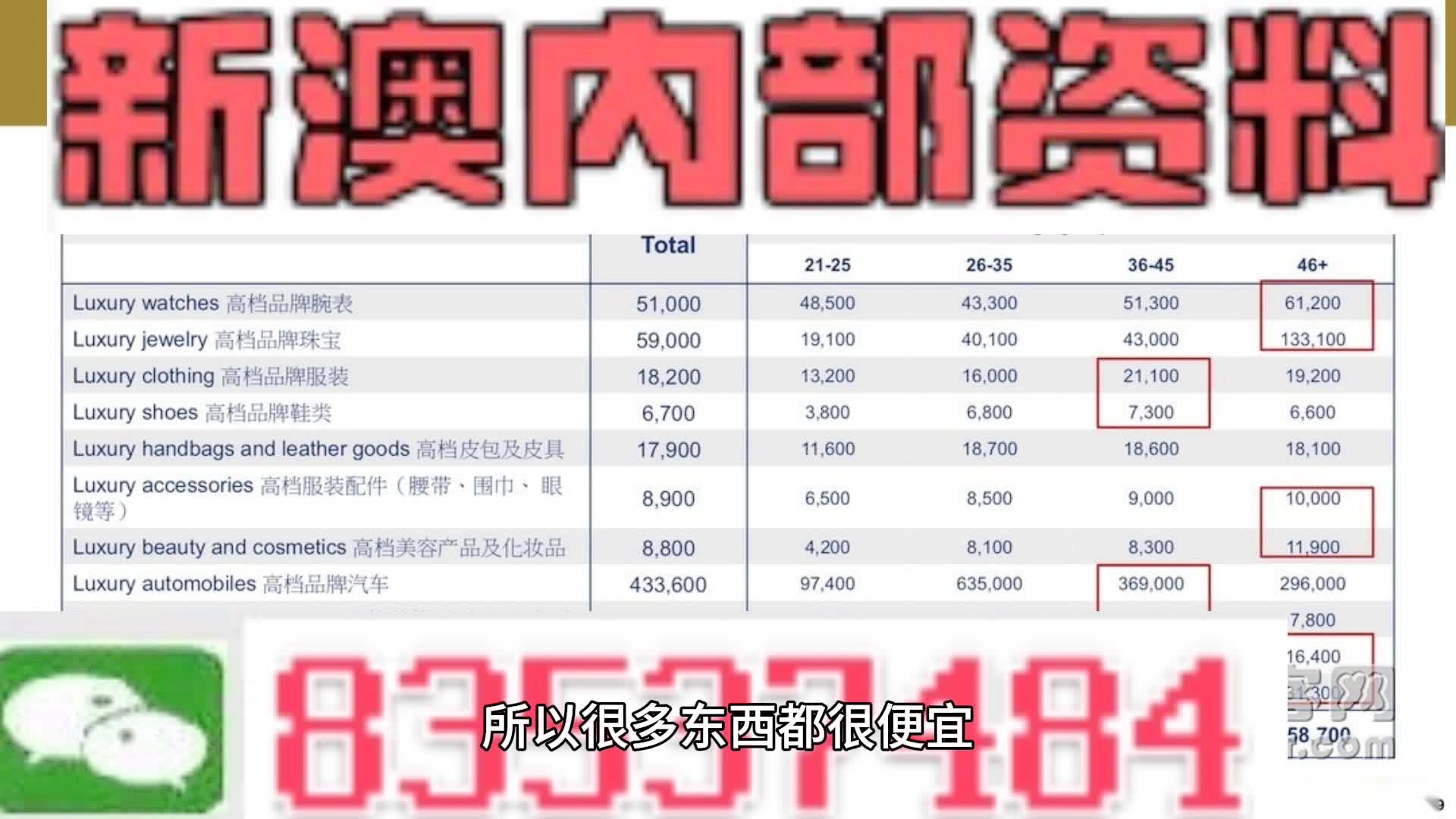 第1745页