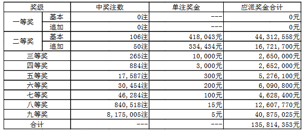 香港二四六开奖结果 开奖记录|精选资料解析大全