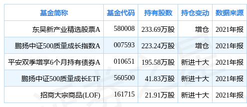 新澳门大众网今晚开什么码|精选资料解析大全