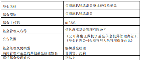 2024新澳精准资料期期到|精选资料解析大全
