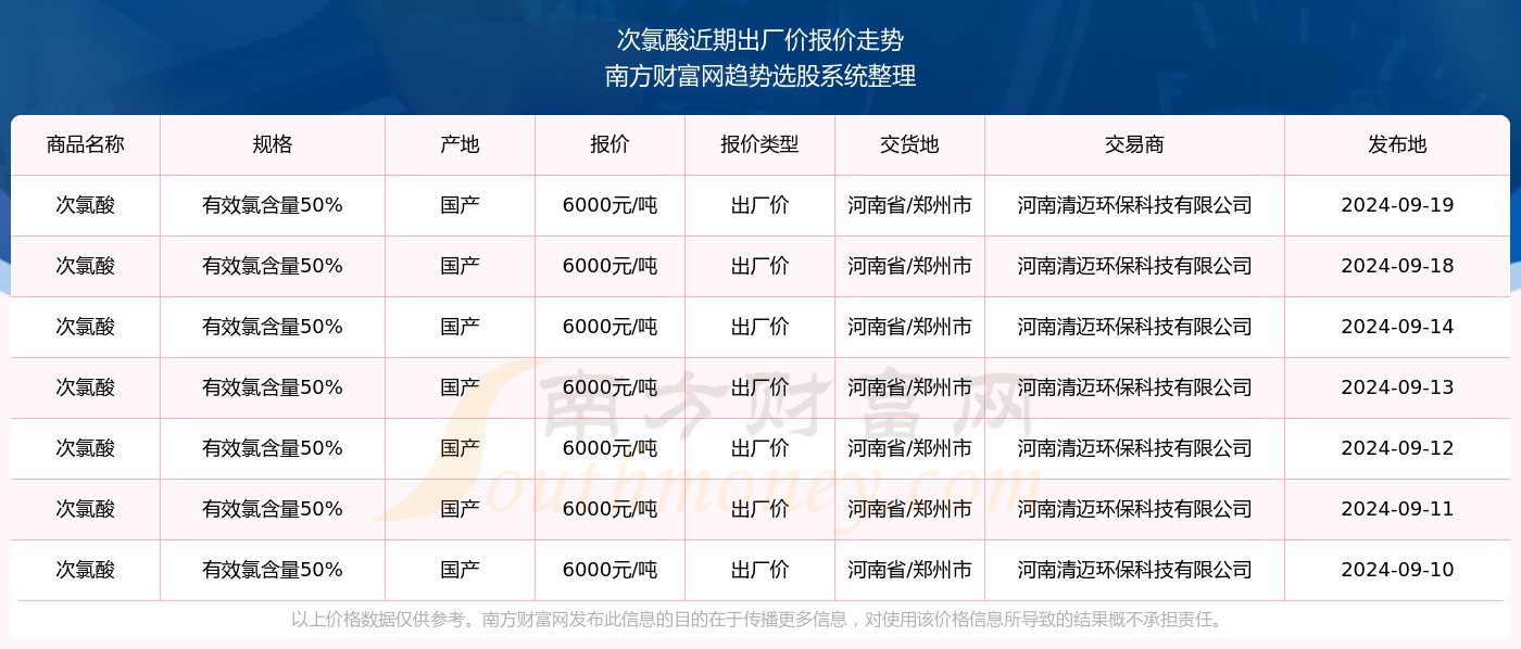 2024年正版资料免费大全特色|精选资料解析大全