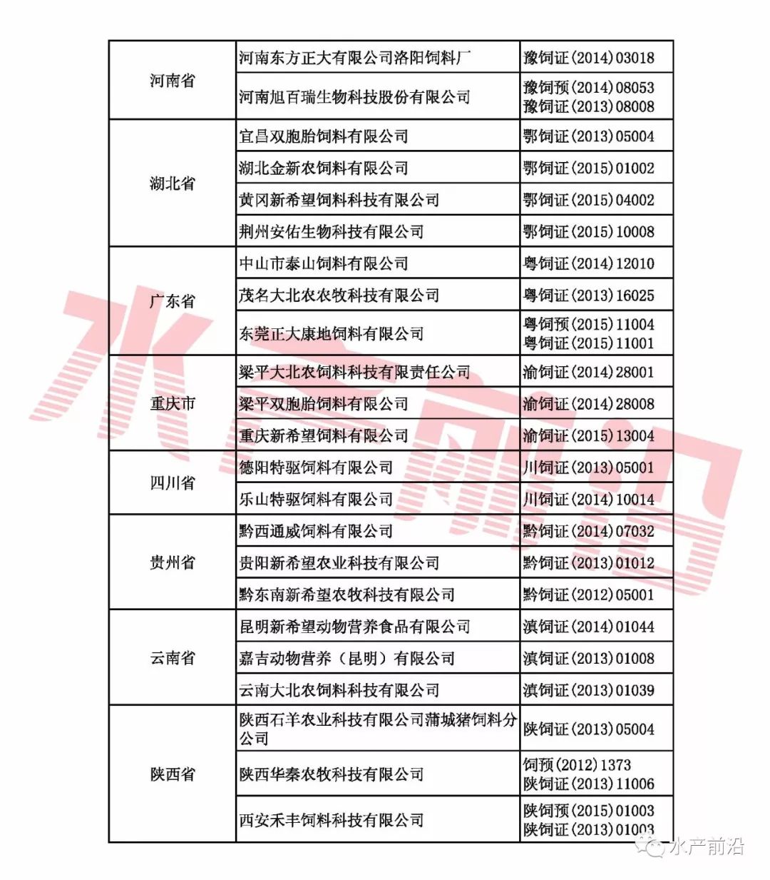 二四六246天天彩资料|精选资料解析大全