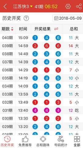澳门六开彩2021全年免费正版资料软件特色|精选资料解析大全