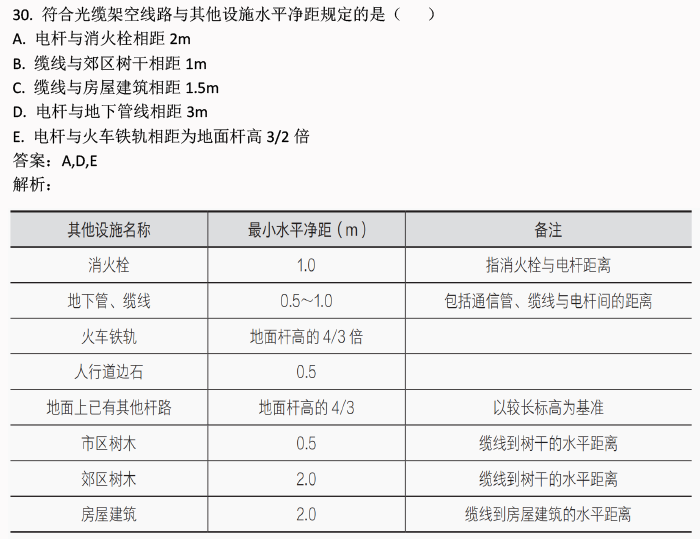 2024新奥精准正版资料|精选资料解析大全