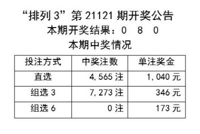 2024年开奖结果新奥今天挂牌|精选资料解析大全