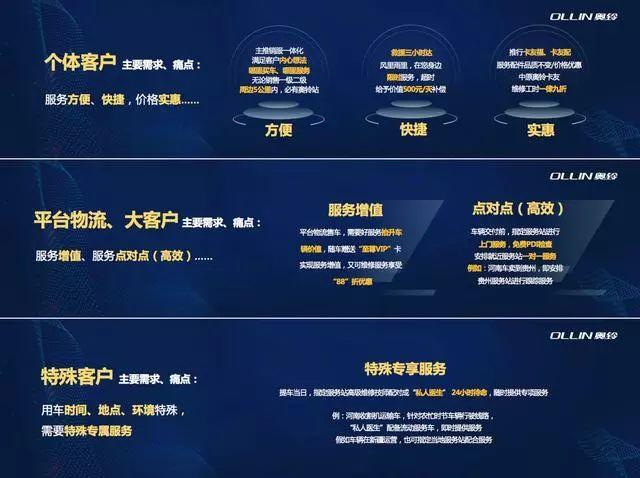 2024新奥资料免费精准071|精选资料解析大全