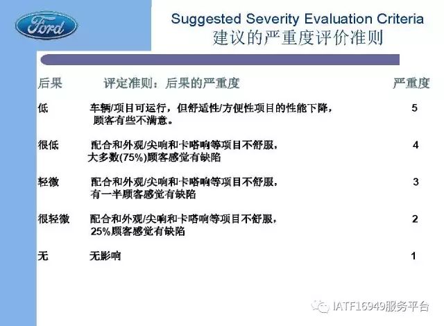 新澳内部资料精准大全|精选资料解析大全