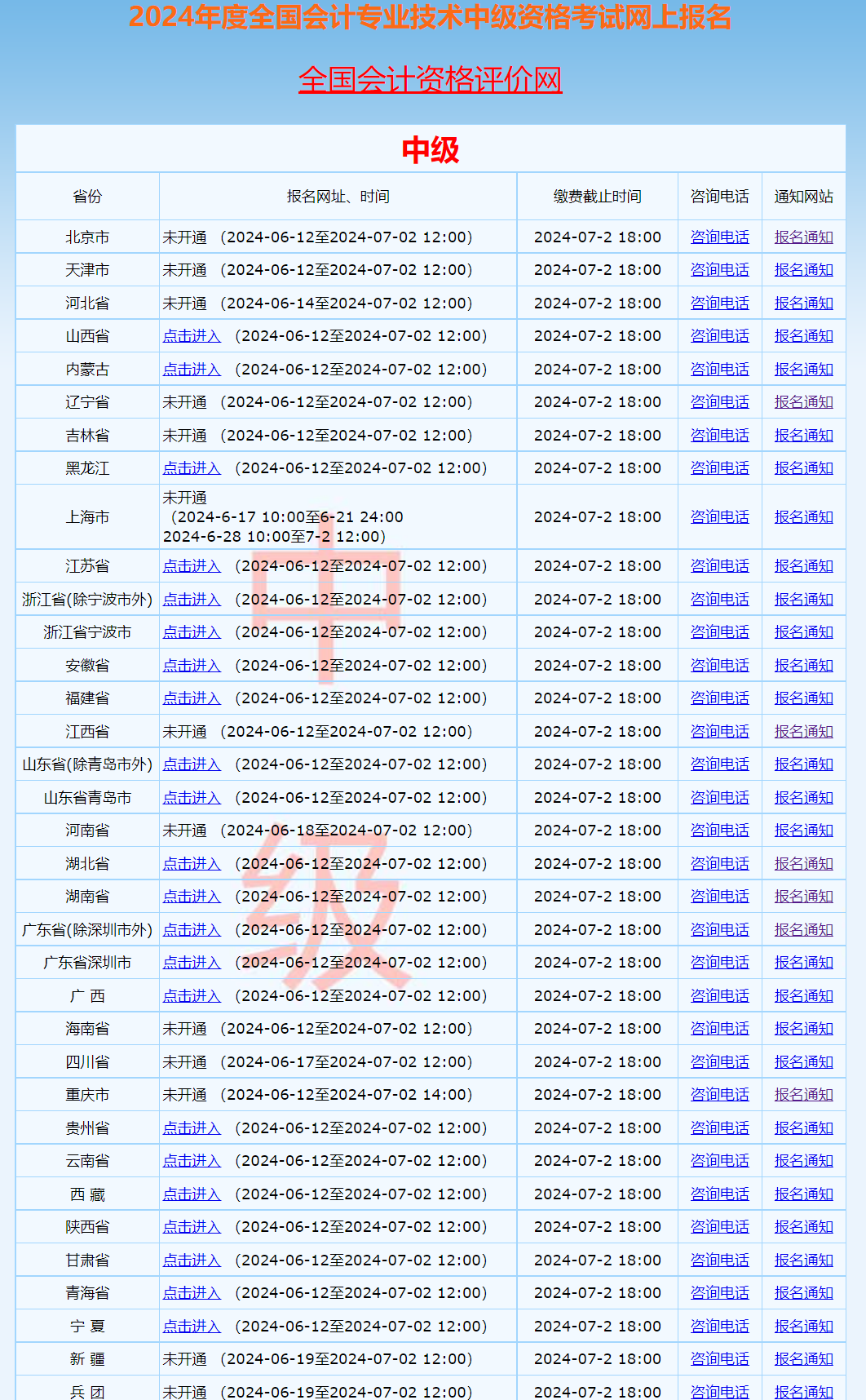 2024天天彩正版资料大全|精选资料解析大全