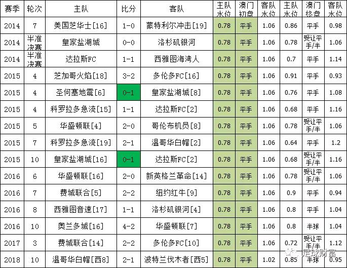 第1717页