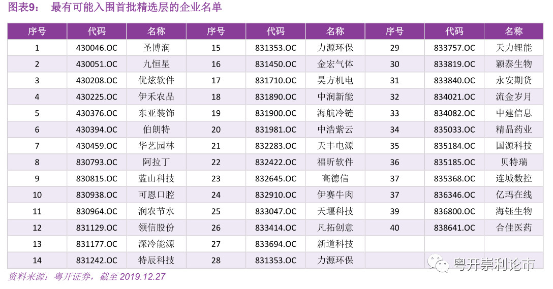 澳门最准的一码一码100准|精选资料解析大全