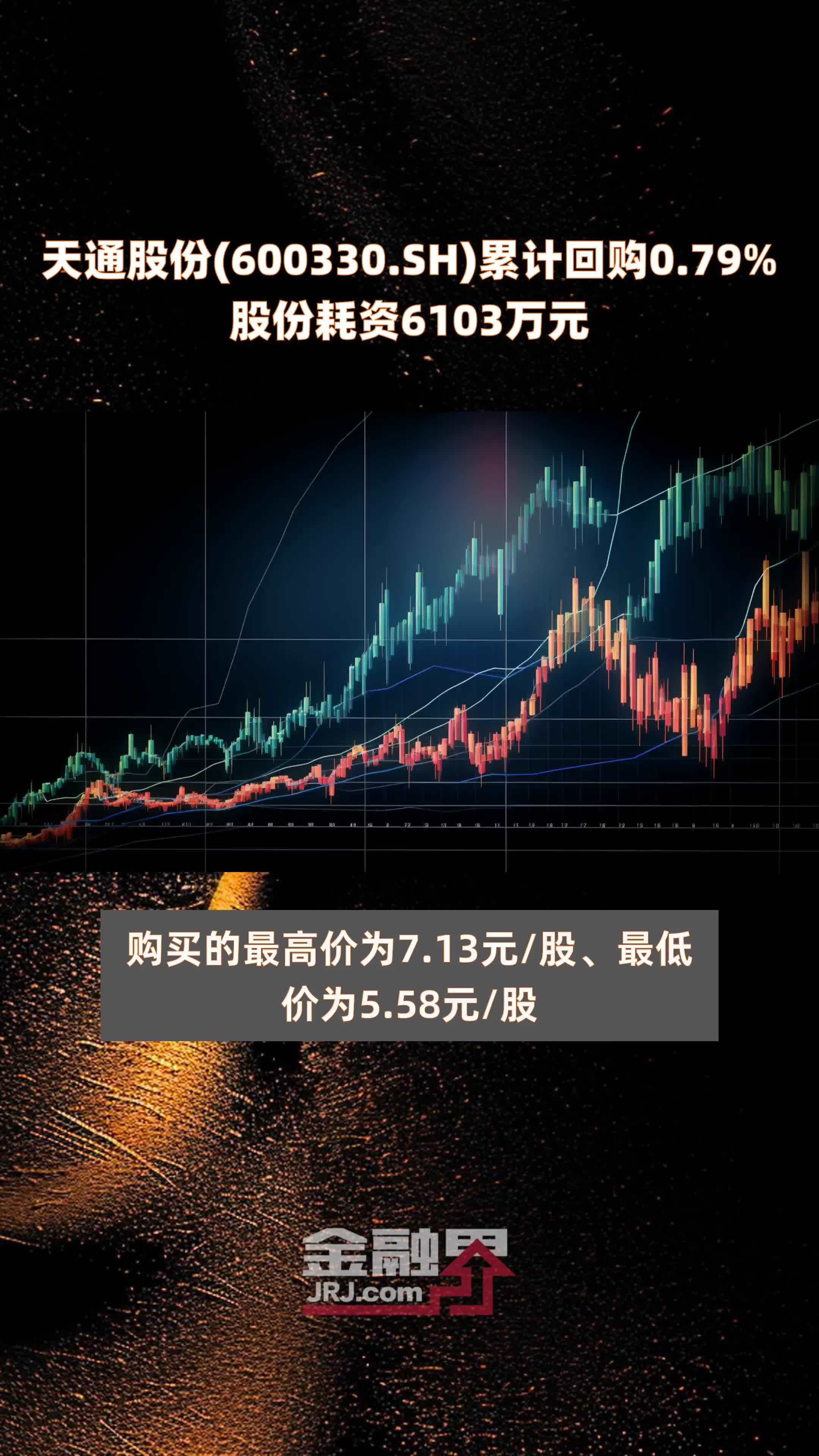 天通股份600330,天通股份600330，探索企业潜力与未来展望