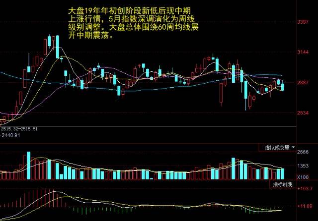 新开源股票,新开源股票，探索与机遇