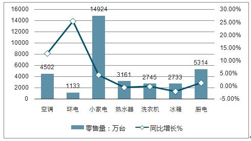 东方电气股票,东方电气股票，投资潜力与市场前景分析