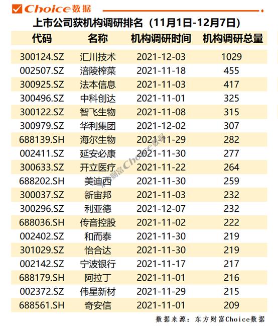 中科电气股票,中科电气股票，投资潜力与市场前景分析